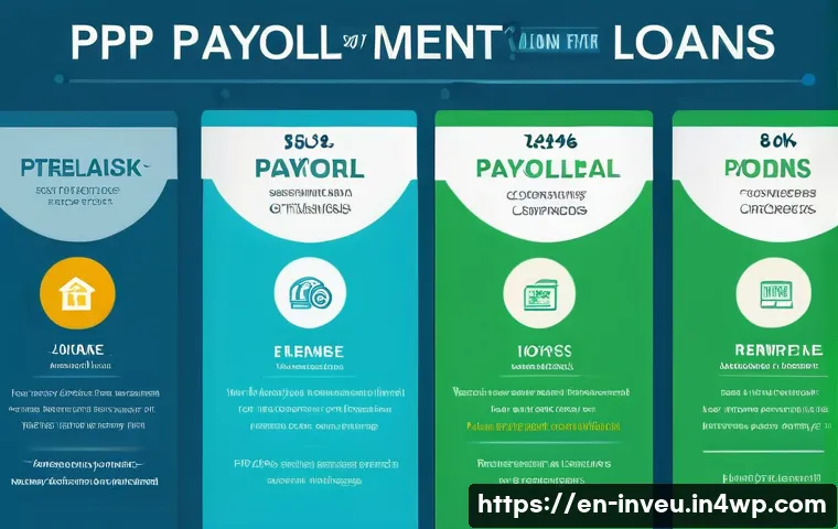 PP 대출과 전통 대출의 차이점 관련 이미지 1